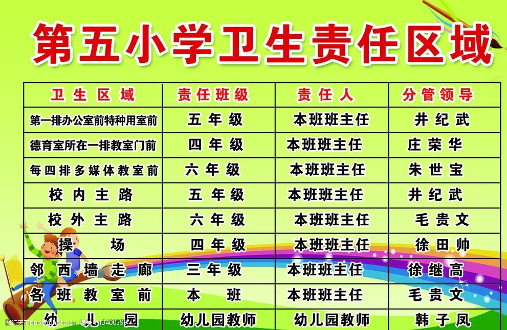 卫生责任区域图片