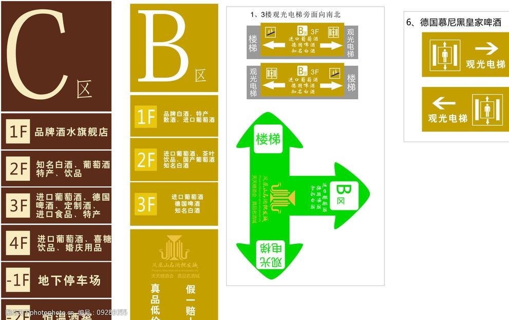 关键词:商场导视集合 商场导视 地贴 吊牌 楼层导视 集合 设计素材