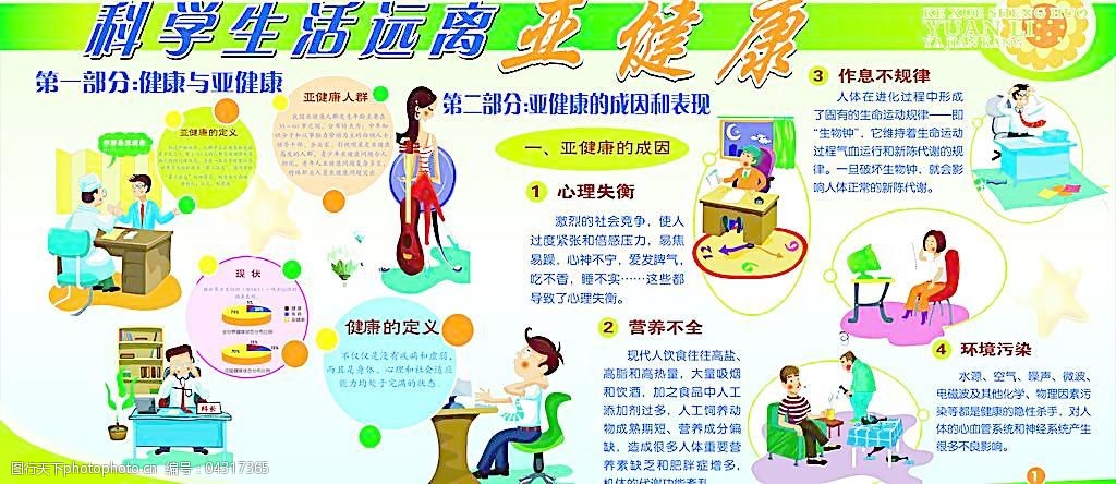科学生活远离亚健康图片