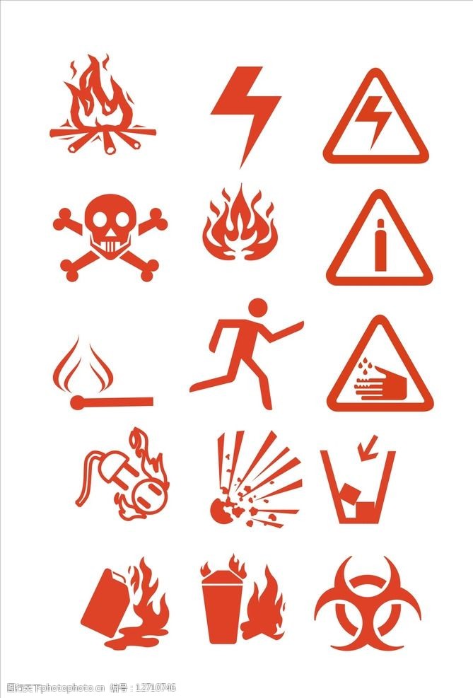 各种危险品警示标志图片
