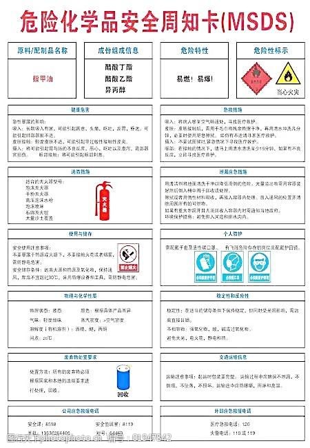 危险化学品安全周知卡(msds)图片