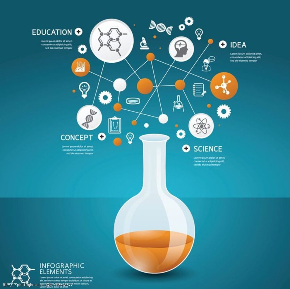 科学设计科学图标图片