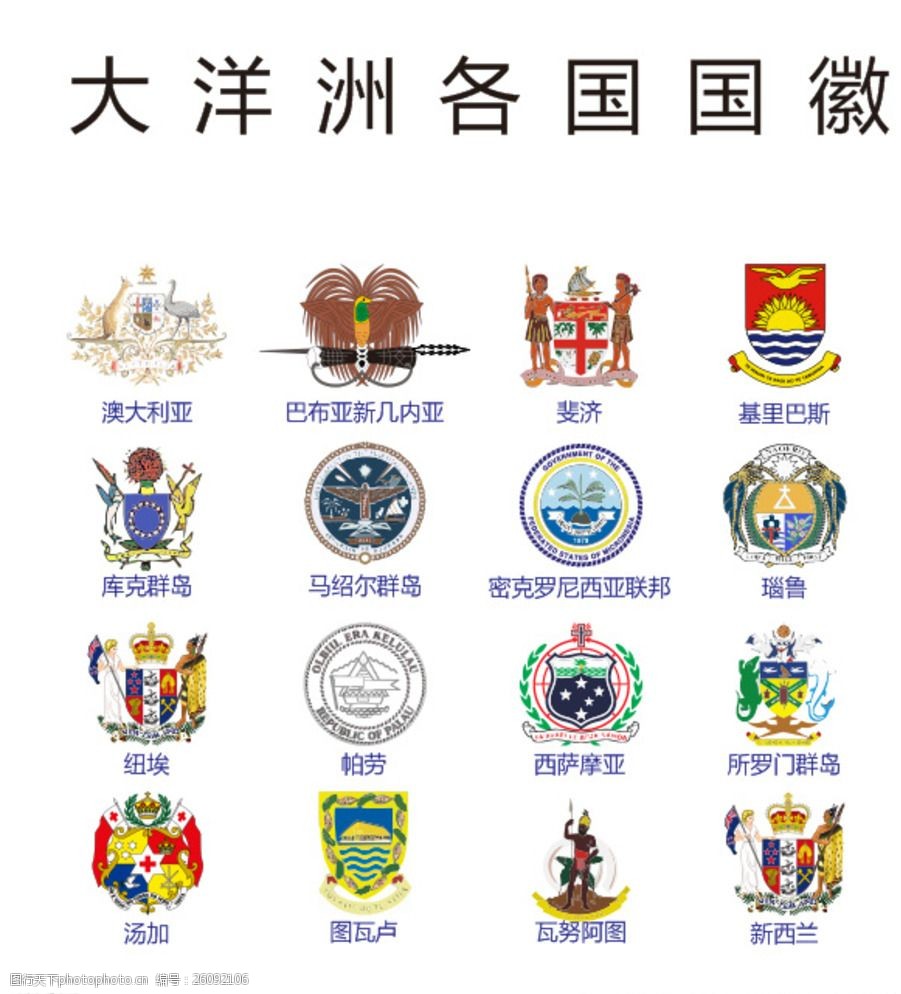 大洋洲各国国徽矢量图片