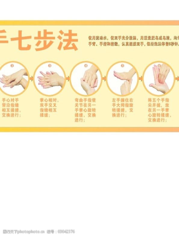 洗手七步法解说图片