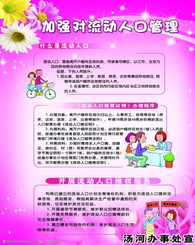 流动人口管理图片