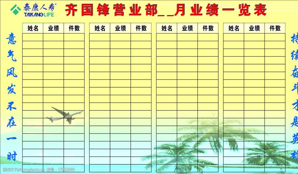 保險公司業績表圖片