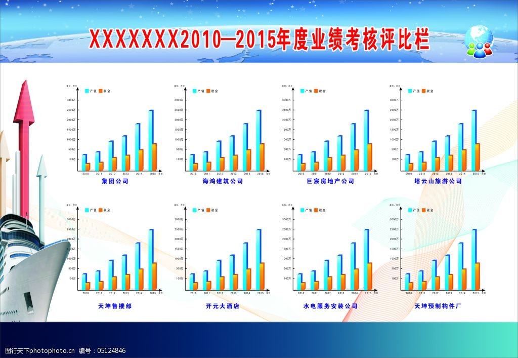 发展 规划 计划 柱状图 发展规划图 考核评比 五年 矢量图 其他矢量图