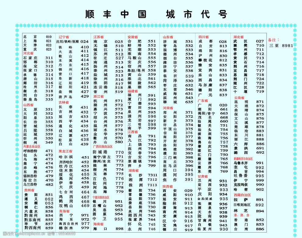 关键词:中国城市区号 顺丰 长途 中国 区号 代码 国内 公共标识标志