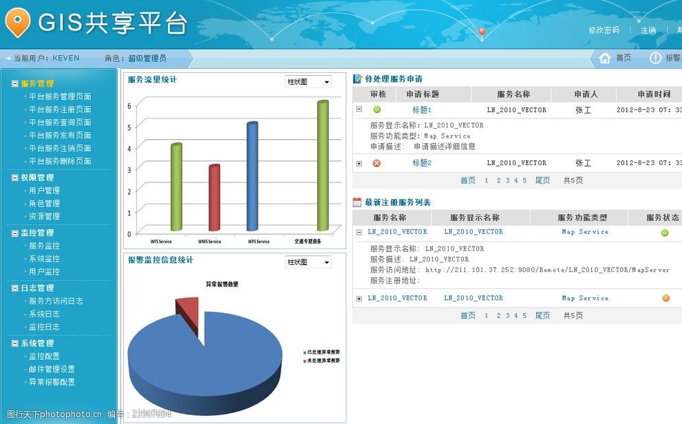 开发客户的步骤与流程_软件测试 开发 流程_软件系统开发流程