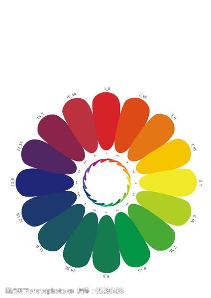 16色环色谱搭配设psd素材