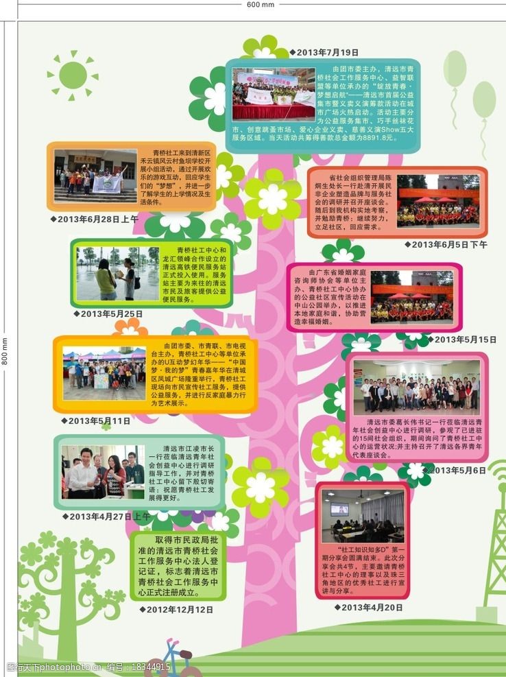 大事记海报图片